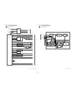 Предварительный просмотр 47 страницы Panasonic HX-WA2P Servise Manual