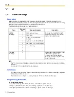 Предварительный просмотр 16 страницы Panasonic HYBRID IP-PBX KX-TDA100 Feature Manual