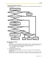 Preview for 19 page of Panasonic HYBRID IP-PBX KX-TDA100 Feature Manual