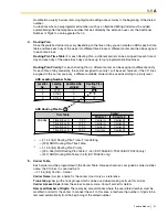 Предварительный просмотр 21 страницы Panasonic HYBRID IP-PBX KX-TDA100 Feature Manual