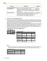 Preview for 32 page of Panasonic HYBRID IP-PBX KX-TDA100 Feature Manual