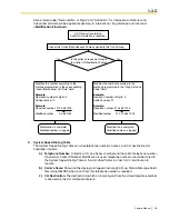 Предварительный просмотр 33 страницы Panasonic HYBRID IP-PBX KX-TDA100 Feature Manual