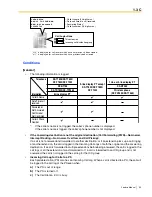 Preview for 39 page of Panasonic HYBRID IP-PBX KX-TDA100 Feature Manual