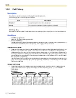 Предварительный просмотр 44 страницы Panasonic HYBRID IP-PBX KX-TDA100 Feature Manual