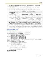 Preview for 49 page of Panasonic HYBRID IP-PBX KX-TDA100 Feature Manual