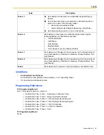 Предварительный просмотр 61 страницы Panasonic HYBRID IP-PBX KX-TDA100 Feature Manual