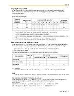 Предварительный просмотр 79 страницы Panasonic HYBRID IP-PBX KX-TDA100 Feature Manual