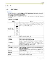 Предварительный просмотр 103 страницы Panasonic HYBRID IP-PBX KX-TDA100 Feature Manual