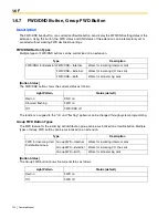 Preview for 122 page of Panasonic HYBRID IP-PBX KX-TDA100 Feature Manual