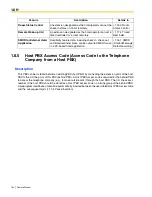 Preview for 132 page of Panasonic HYBRID IP-PBX KX-TDA100 Feature Manual