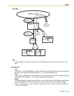 Предварительный просмотр 133 страницы Panasonic HYBRID IP-PBX KX-TDA100 Feature Manual