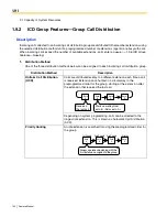 Предварительный просмотр 140 страницы Panasonic HYBRID IP-PBX KX-TDA100 Feature Manual