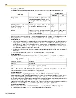 Preview for 144 page of Panasonic HYBRID IP-PBX KX-TDA100 Feature Manual