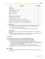 Preview for 149 page of Panasonic HYBRID IP-PBX KX-TDA100 Feature Manual