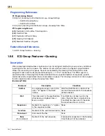 Preview for 150 page of Panasonic HYBRID IP-PBX KX-TDA100 Feature Manual