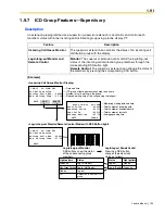 Preview for 153 page of Panasonic HYBRID IP-PBX KX-TDA100 Feature Manual