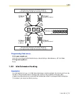 Preview for 155 page of Panasonic HYBRID IP-PBX KX-TDA100 Feature Manual