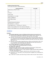 Preview for 163 page of Panasonic HYBRID IP-PBX KX-TDA100 Feature Manual