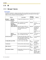 Preview for 180 page of Panasonic HYBRID IP-PBX KX-TDA100 Feature Manual