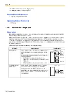 Preview for 196 page of Panasonic HYBRID IP-PBX KX-TDA100 Feature Manual