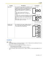 Preview for 197 page of Panasonic HYBRID IP-PBX KX-TDA100 Feature Manual