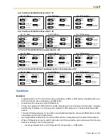 Preview for 209 page of Panasonic HYBRID IP-PBX KX-TDA100 Feature Manual