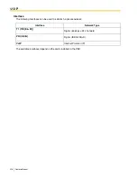 Preview for 216 page of Panasonic HYBRID IP-PBX KX-TDA100 Feature Manual