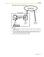 Предварительный просмотр 225 страницы Panasonic HYBRID IP-PBX KX-TDA100 Feature Manual