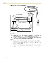 Предварительный просмотр 228 страницы Panasonic HYBRID IP-PBX KX-TDA100 Feature Manual