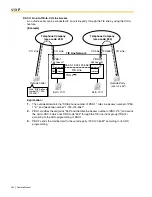 Предварительный просмотр 230 страницы Panasonic HYBRID IP-PBX KX-TDA100 Feature Manual