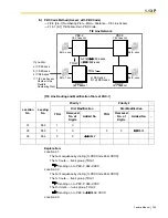 Предварительный просмотр 233 страницы Panasonic HYBRID IP-PBX KX-TDA100 Feature Manual