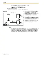 Preview for 234 page of Panasonic HYBRID IP-PBX KX-TDA100 Feature Manual