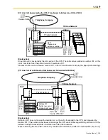 Предварительный просмотр 239 страницы Panasonic HYBRID IP-PBX KX-TDA100 Feature Manual