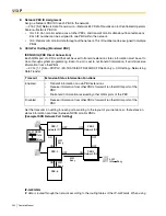 Preview for 242 page of Panasonic HYBRID IP-PBX KX-TDA100 Feature Manual