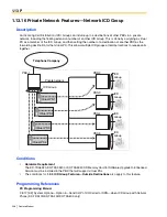 Preview for 246 page of Panasonic HYBRID IP-PBX KX-TDA100 Feature Manual