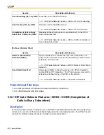 Preview for 250 page of Panasonic HYBRID IP-PBX KX-TDA100 Feature Manual