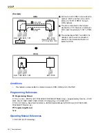 Предварительный просмотр 252 страницы Panasonic HYBRID IP-PBX KX-TDA100 Feature Manual