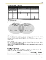 Предварительный просмотр 263 страницы Panasonic HYBRID IP-PBX KX-TDA100 Feature Manual