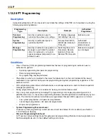 Preview for 266 page of Panasonic HYBRID IP-PBX KX-TDA100 Feature Manual