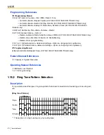 Preview for 272 page of Panasonic HYBRID IP-PBX KX-TDA100 Feature Manual