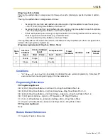 Preview for 273 page of Panasonic HYBRID IP-PBX KX-TDA100 Feature Manual