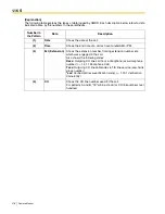 Preview for 278 page of Panasonic HYBRID IP-PBX KX-TDA100 Feature Manual