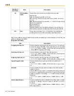 Preview for 280 page of Panasonic HYBRID IP-PBX KX-TDA100 Feature Manual