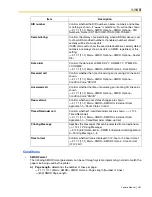 Preview for 281 page of Panasonic HYBRID IP-PBX KX-TDA100 Feature Manual