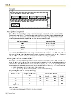 Preview for 288 page of Panasonic HYBRID IP-PBX KX-TDA100 Feature Manual