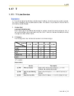 Preview for 293 page of Panasonic HYBRID IP-PBX KX-TDA100 Feature Manual