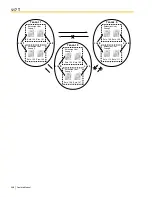 Preview for 298 page of Panasonic HYBRID IP-PBX KX-TDA100 Feature Manual