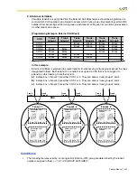 Предварительный просмотр 299 страницы Panasonic HYBRID IP-PBX KX-TDA100 Feature Manual