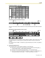 Предварительный просмотр 303 страницы Panasonic HYBRID IP-PBX KX-TDA100 Feature Manual