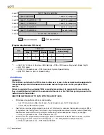 Предварительный просмотр 310 страницы Panasonic HYBRID IP-PBX KX-TDA100 Feature Manual